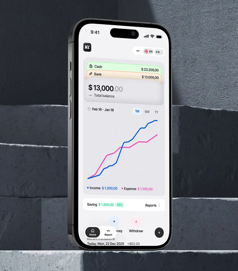 Fintech finance trackers and management